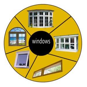 torontoluxuryhomesbuilder_windows